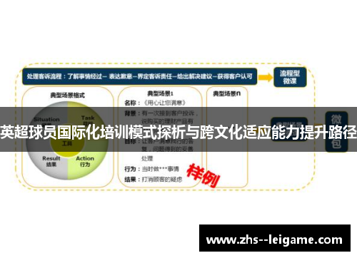 英超球员国际化培训模式探析与跨文化适应能力提升路径 英超球员国际化培训模式探析与跨文化适应能力提升路径