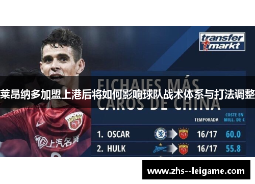 莱昂纳多加盟上港后将如何影响球队战术体系与打法调整