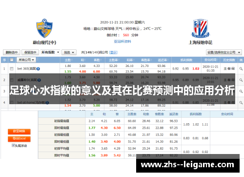 足球心水指数的意义及其在比赛预测中的应用分析