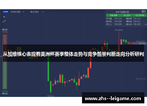 从加维核心表现看美洲杯赛季整体走势与竞争前景判断走向分析研判