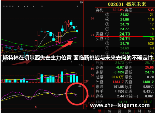 斯特林在切尔西失去主力位置 面临新挑战与未来去向的不确定性 斯特林在切尔西失去主力位置 面临新挑战与未来去向的不确定性