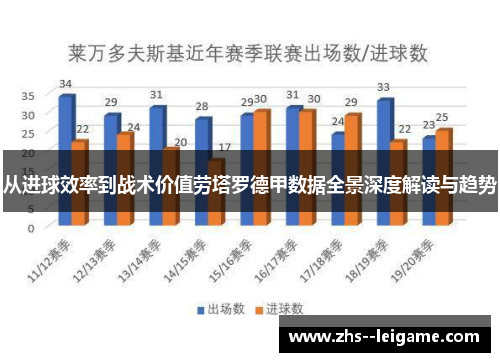 从进球效率到战术价值劳塔罗德甲数据全景深度解读与趋势