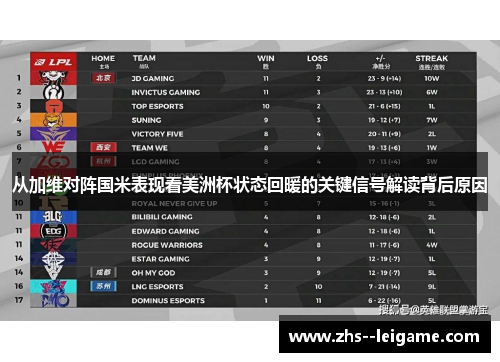 从加维对阵国米表现看美洲杯状态回暖的关键信号解读背后原因 从加维对阵国米表现看美洲杯状态回暖的关键信号解读背后原因