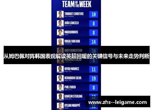 从姆巴佩对阵韩国表现解读英超回暖的关键信号与未来走势判断 从姆巴佩对阵韩国表现解读英超回暖的关键信号与未来走势判断